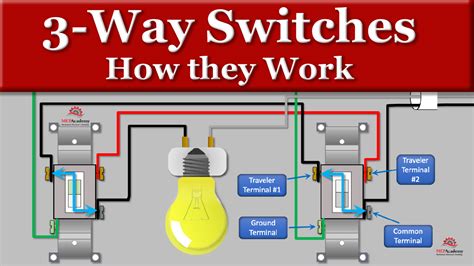 how to hook up a 3 way switch